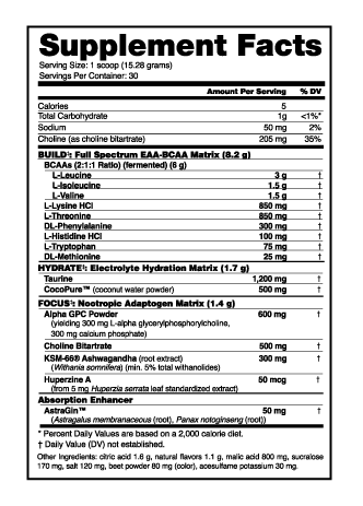 NutraBio Alpha EAA